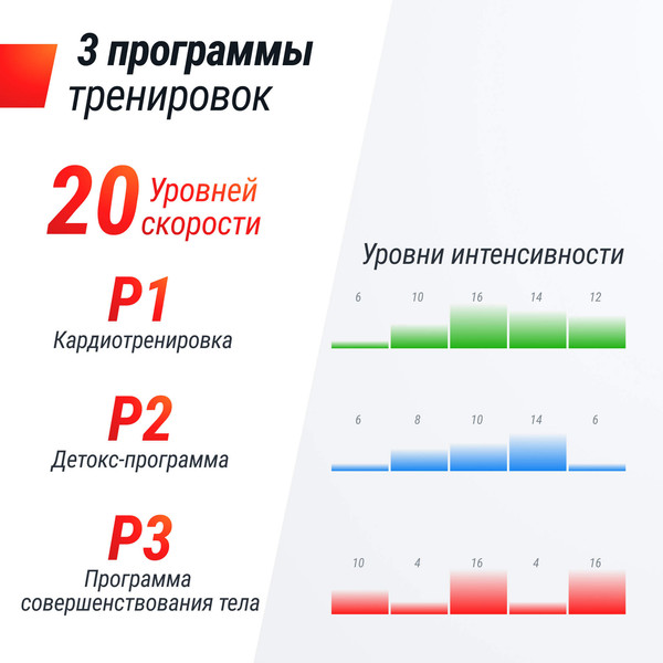 Изображение товара Виброплатформа UNIX Fit Improve 2в1 VPWHI2BK (черный)