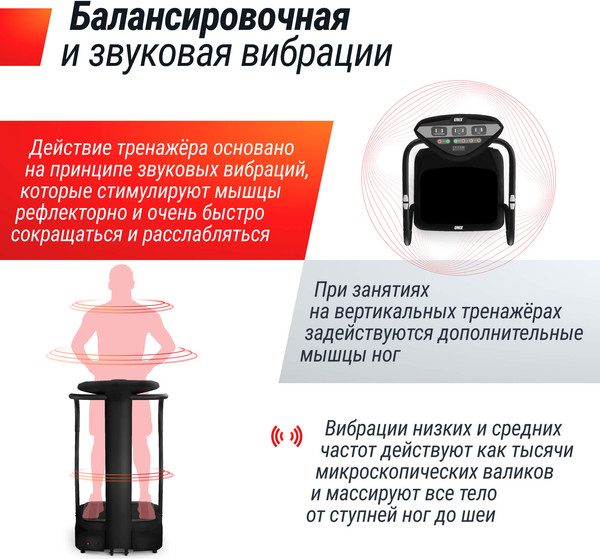 Изображение товара Виброплатформа UNIX Fit Improve 2в1 VPWHI2BK (черный)