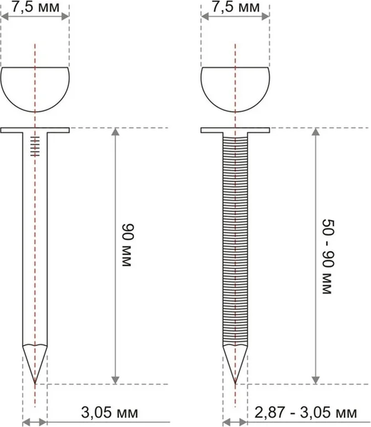 Изображение товара Гвозди для пистолета Toua D34 3.05х75мм Ri EG / 30575RIEG (2000шт)