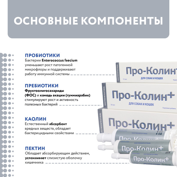Изображение товара Кормовая добавка для животных Protexin Проколин (60мл)