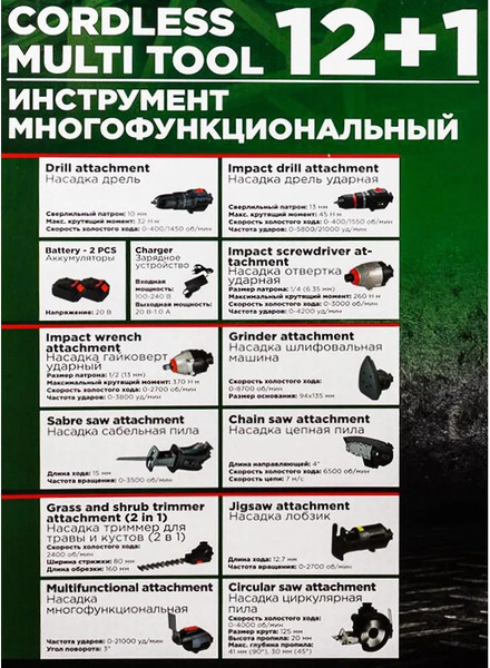 Изображение товара Набор электроинструмента RockForce RF-JCB-18MT-B (58122)