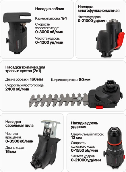 Изображение товара Набор электроинструмента RockForce RF-JCB-18MT-B (58122)