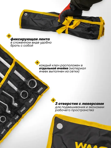 Изображение товара Набор ключей WMC Tools WMC-5128P (63063)
