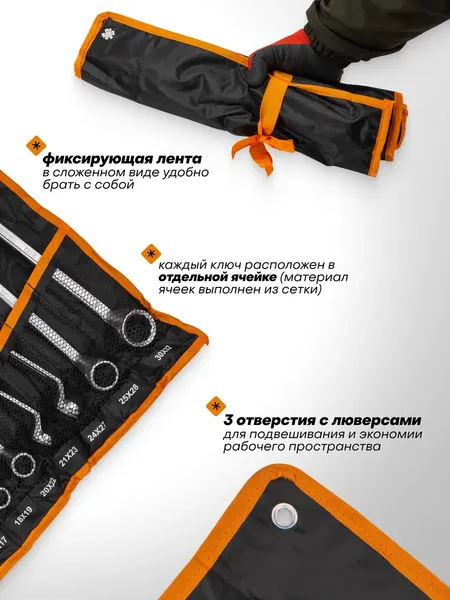 Изображение товара Набор ключей ISMA ISMA-5128P (63048)