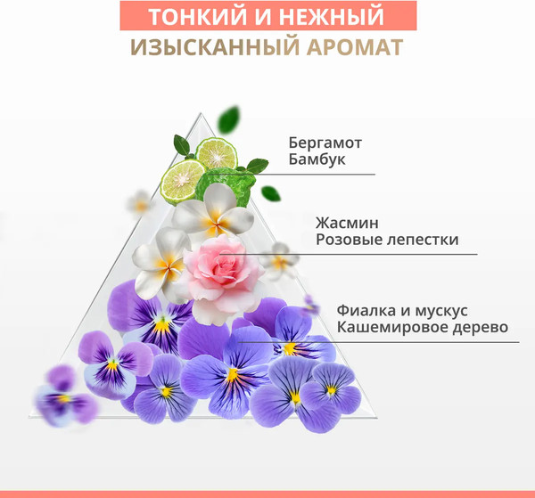 Изображение товара Крем для лица Avene Dermabsolu Интенсивный скульптурирующий ночной (40мл)