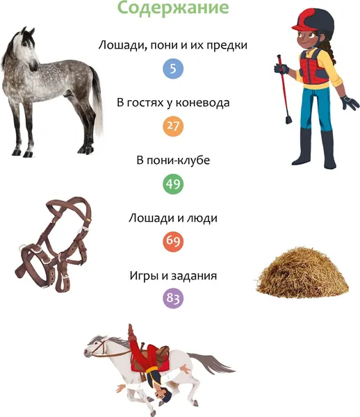 Изображение товара Энциклопедия Махаон Лошади (Гийоре М.-Р. 9785389304369)