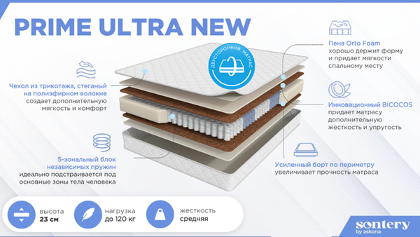 Изображение товара Матрас Askona Prime Ultra New 140x190