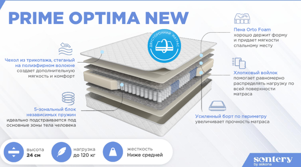 Изображение товара Матрас Askona Prime Optima New 180x200
