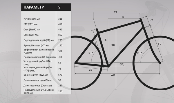 Изображение товара Детский велосипед Alpinebike Pegas 3-20 / TSRD00174600 (рассветный оранжевый, разобранный, в коробке)