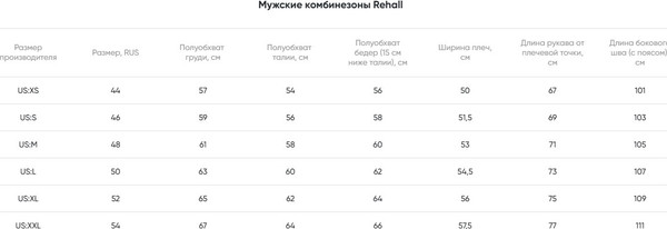 Изображение товара Комбинезон лыжный Rehall Jaxx-R / 60724_6005 (XXL, Rust)