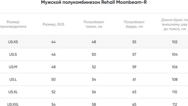 Изображение товара Комбинезон лыжный Rehall Moonbeam-R / 60911_1000 (S, черный)