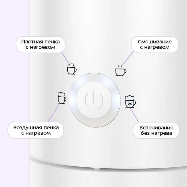 Изображение товара Вспениватель молока Kitfort КТ-7653
