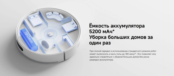 Изображение товара Робот-пылесос Xiaomi Robot Vacuum S40 EU / BHR084AEU