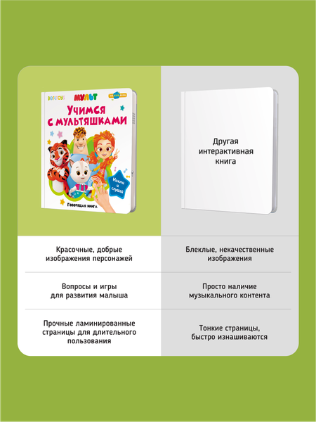 Изображение товара Музыкальная книга BertToys Маленькая Нажималка Учимся с мультяшками / FD153