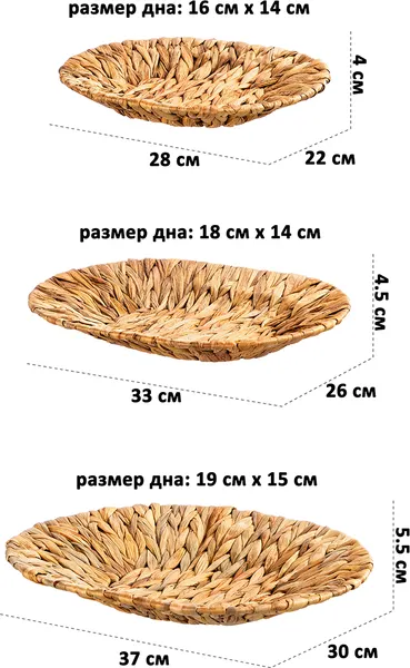 Изображение товара Фруктовница El Casa 990705