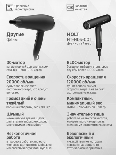 Изображение товара Фен-стайлер Holt HT-HDS-001