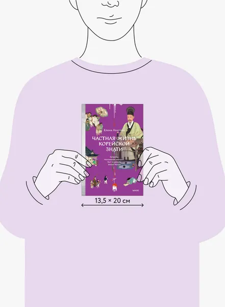 Изображение товара Книга МИФ Частная жизнь корейской знати (Хохлова Елена 9785002505876)
