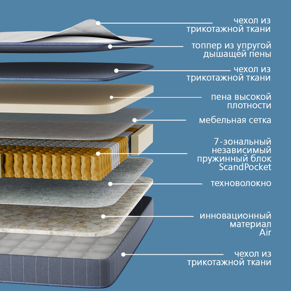 Изображение товара Матрас LAGOMA Alma 160x200x26
