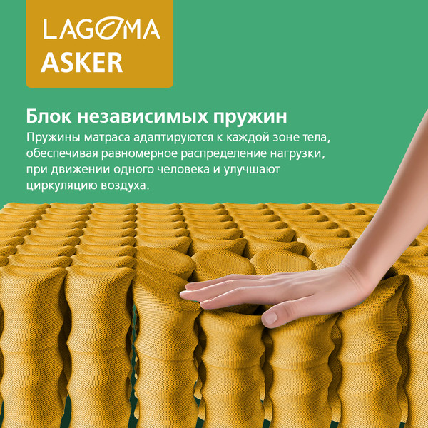 Изображение товара Матрас LAGOMA Asker 80x200x21