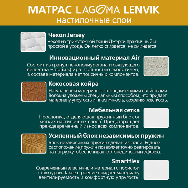 Изображение товара Матрас LAGOMA Lenvik 160x200x21
