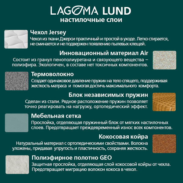 Изображение товара Матрас LAGOMA Lund 80x200x19