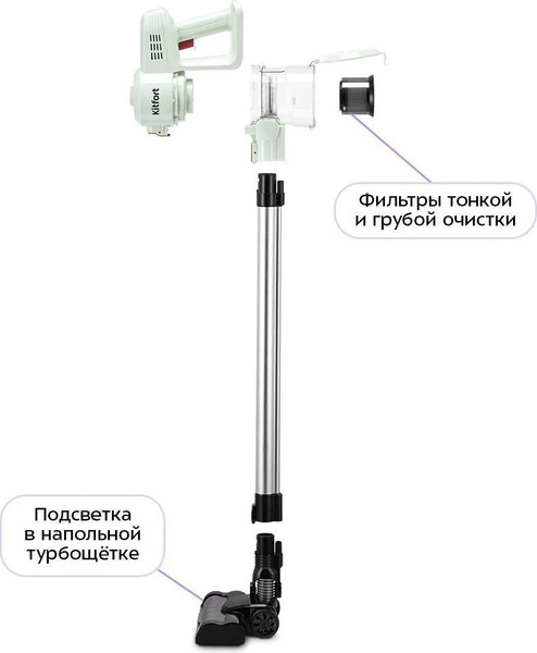 Изображение товара Вертикальный пылесос Kitfort КТ-5346