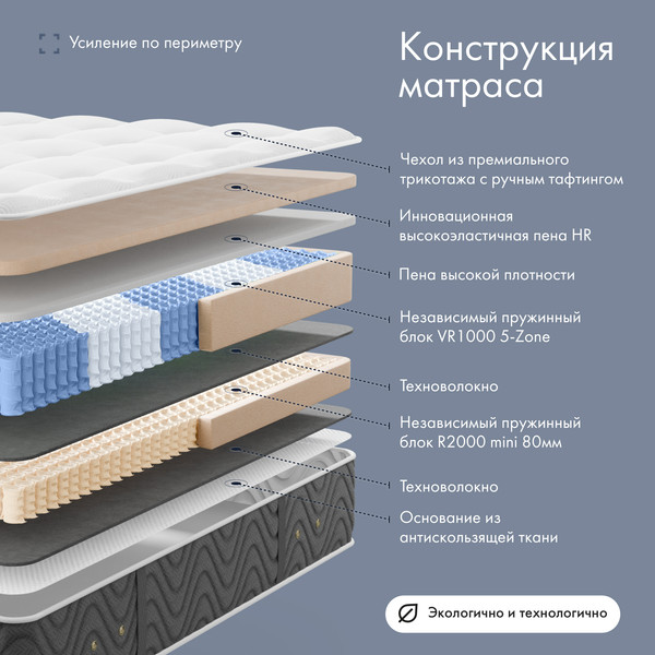 Изображение товара Матрас VELUNA Laoma 160x200x30