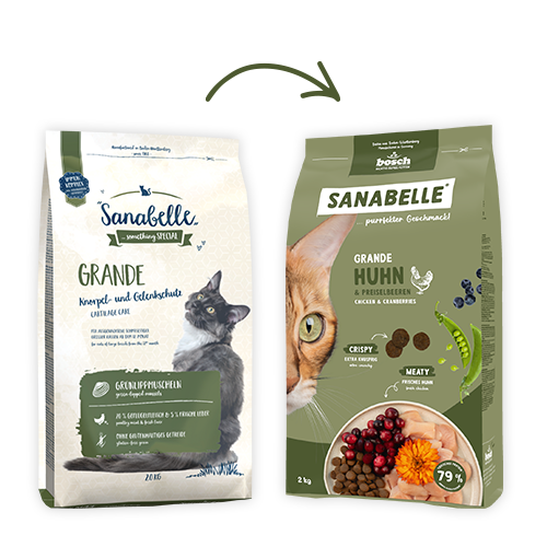 Изображение товара Сухой корм для кошек Bosch Petfood Sanabelle Grande New (8кг)
