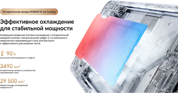 Изображение товара Смартфон Honor X9d 8GB/256GB (графитовый)