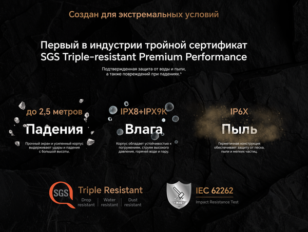 Изображение товара Смартфон Honor X9d 8GB/256GB (графитовый)