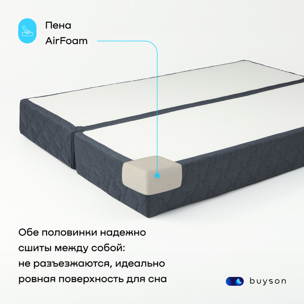 Изображение товара Бескаркасный диван buyson BuyDream Тк. Laguna 997 200x142 (джинс)