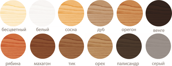 Изображение товара Пропитка для дерева Dufa Wood Tex (9л, махагон)