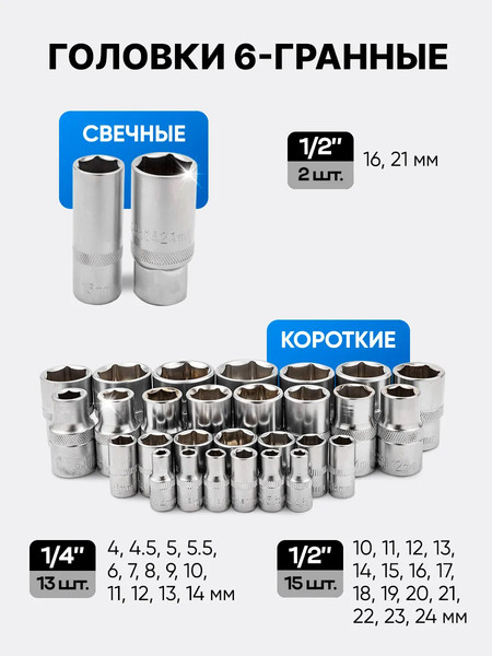 Изображение товара Универсальный набор инструментов Forsage F LIGHT-41151-5 (63016)