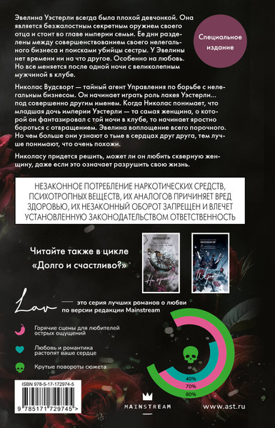 Художественная книга АСТ Скверная (Макинтайр Э. 9785171729745) — фото 6