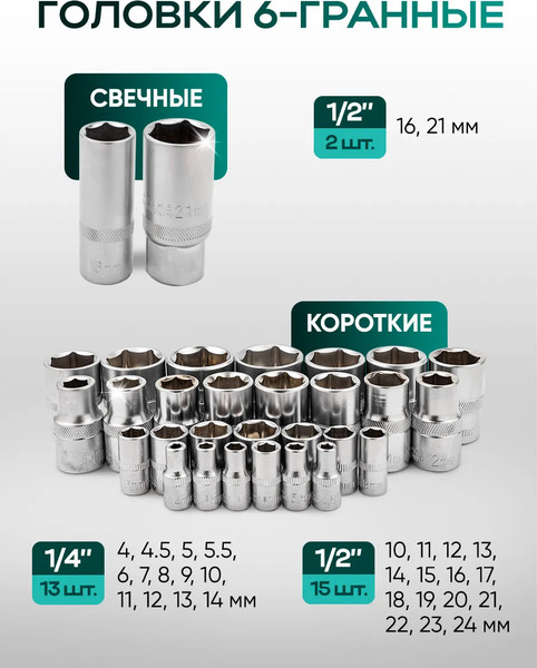 Изображение товара Универсальный набор инструментов RockForce RF LIGHT-41151-5 (63015)