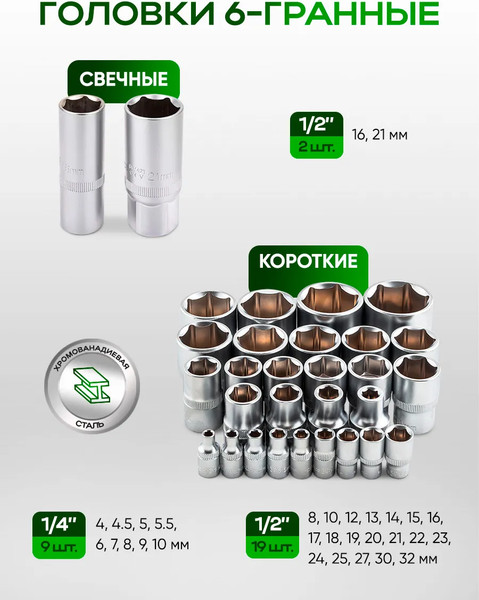 Изображение товара Универсальный набор инструментов RockForce RF-41421+2 (63203)