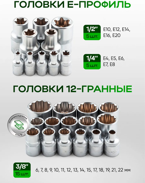 Изображение товара Универсальный набор инструментов RockForce RF-41421+2 (63203)