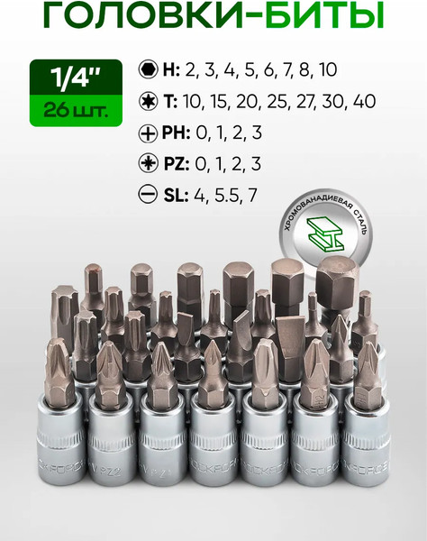 Изображение товара Универсальный набор инструментов RockForce RF-41421+2 (63203)