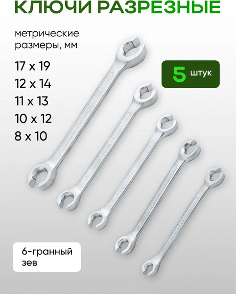 Изображение товара Универсальный набор инструментов RockForce RF-41421+2 (63203)