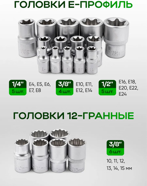 Изображение товара Универсальный набор инструментов RockForce RF-41802+2 (63204)