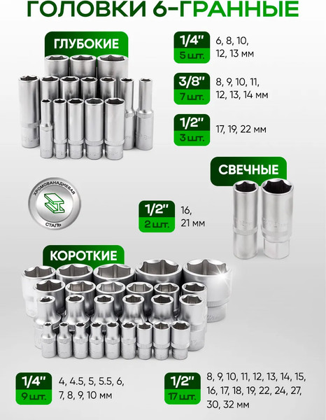 Изображение товара Универсальный набор инструментов RockForce RF-41802+2 (63204)