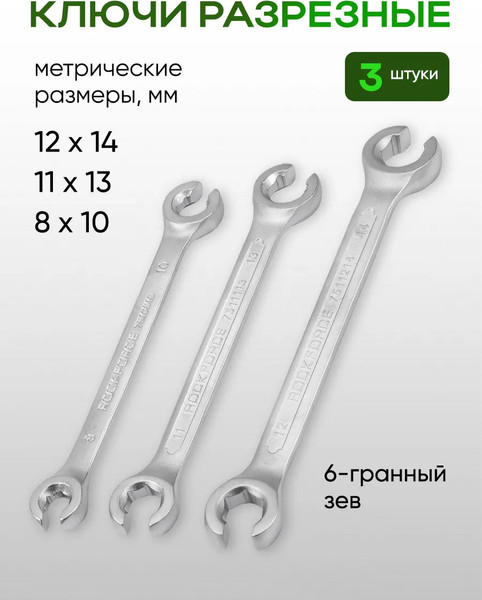 Изображение товара Универсальный набор инструментов RockForce RF-41802+2 (63204)