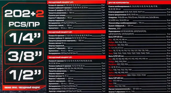 Изображение товара Универсальный набор инструментов RockForce RF-42022+2 (63205)