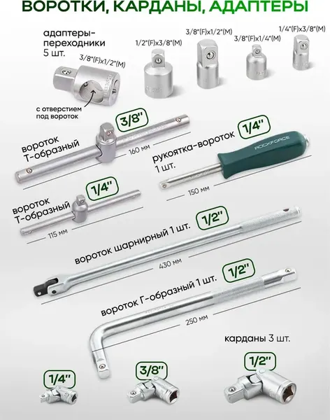 Изображение товара Универсальный набор инструментов RockForce RF-42022+2 (63205)