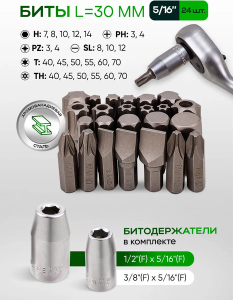 Изображение товара Универсальный набор инструментов RockForce RF-42222-5 (63437)