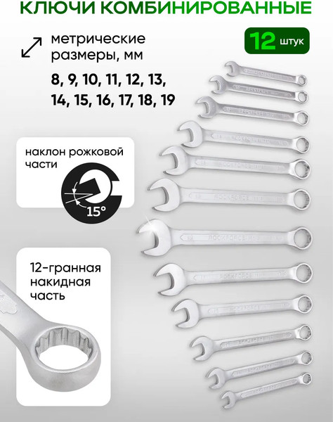 Изображение товара Универсальный набор инструментов RockForce RF-42222-5 (63437)