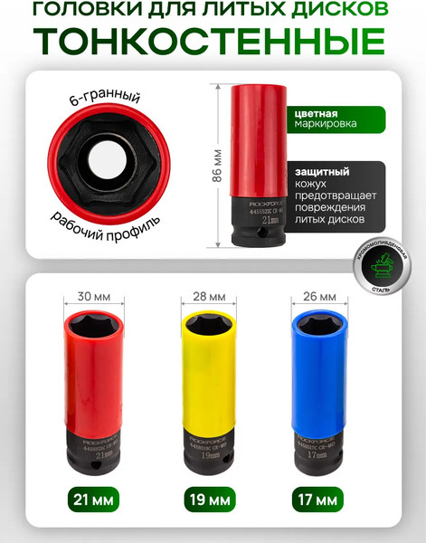 Изображение товара Универсальный набор инструментов RockForce RF-42222-5 (63437)