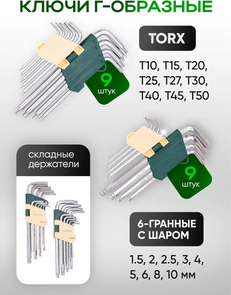 Изображение товара Универсальный набор инструментов RockForce RF-42222-5 (63437)
