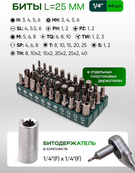 Изображение товара Универсальный набор инструментов RockForce RF-42222-5 (63437)