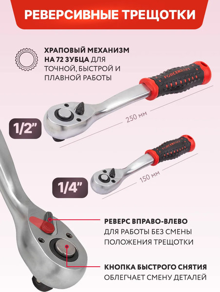 Изображение товара Универсальный набор инструментов ForceKraft FK LIGHT-41151-5 (63017)